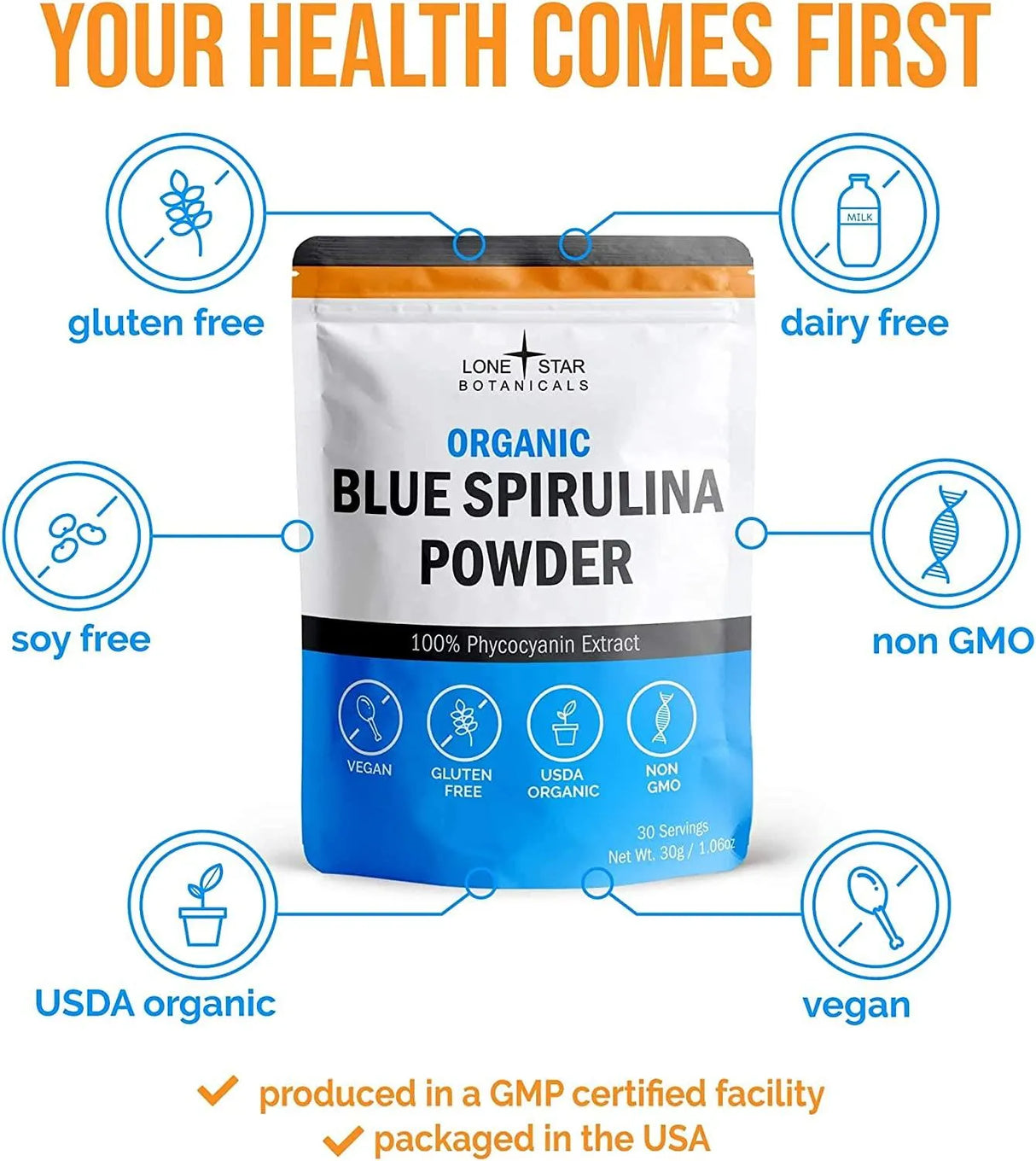 LONE STAR BOTANICALS - Lone Star Botanicals Organic Blue Spirulina Powder 30 Servicios - The Red Vitamin MX - Suplementos Alimenticios - {{ shop.shopifyCountryName }}