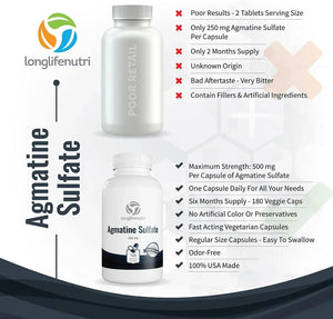 LONGLIFENUTRI - LongLifeNutri Agmatine Sulfate 500Mg. 180 Capsulas - The Red Vitamin MX - Suplementos Alimenticios - {{ shop.shopifyCountryName }}