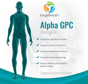 LONGLIFENUTRI - LongLifeNutri Alpha GPC Choline 300Mg. 180 Capsulas - The Red Vitamin MX - Suplementos Alimenticios - {{ shop.shopifyCountryName }}