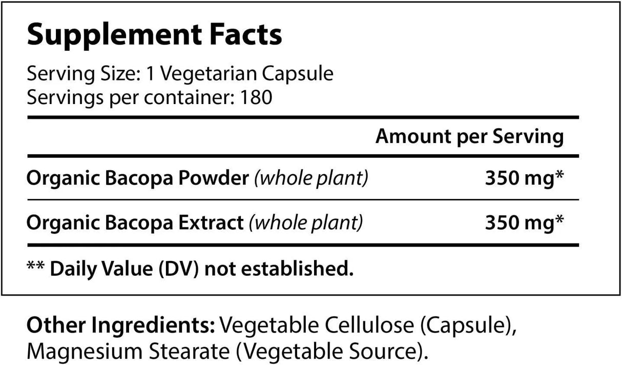 LONGLIFENUTRI - LongLifeNutri Bacopa Monnieri Extract Powder 700Mg. 180 capsulas - The Red Vitamin MX - Suplementos Alimenticios - {{ shop.shopifyCountryName }}