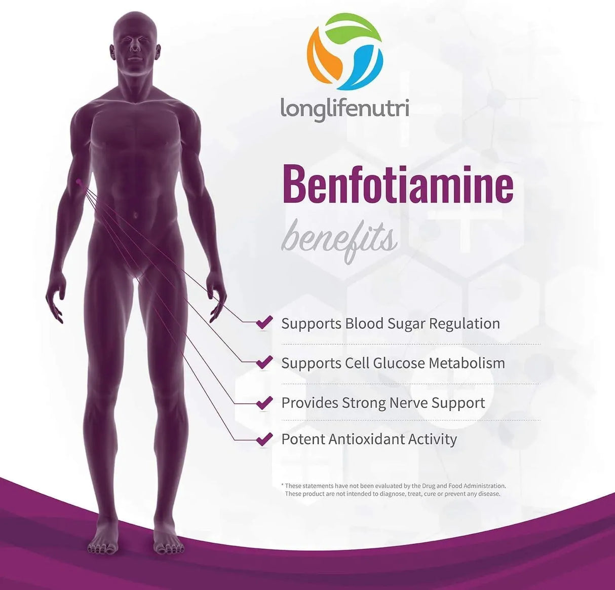 LONGLIFENUTRI - LongLifeNutri Benfotiamine 300Mg. 180 Capsulas - The Red Vitamin MX - Suplementos Alimenticios - {{ shop.shopifyCountryName }}