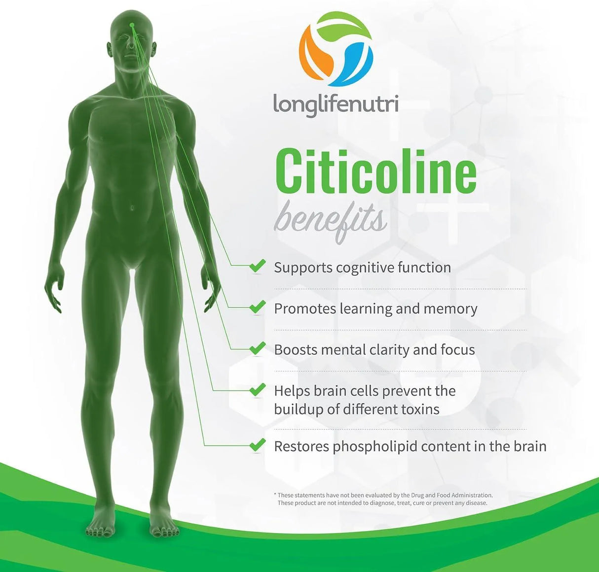 LONGLIFENUTRI - LongLifeNutri Citicoline CDP Choline 300Mg. 120 Capsulas - The Red Vitamin MX - Suplementos Alimenticios - {{ shop.shopifyCountryName }}