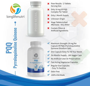 LONGLIFENUTRI - LongLifeNutri High Purity PQQ 20Mg. 180 Capsulas - The Red Vitamin MX - Suplementos Alimenticios - {{ shop.shopifyCountryName }}