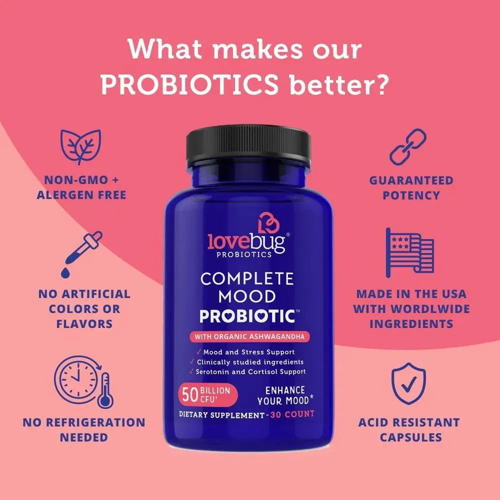 LOVEBUG - Lovebug Complete Mood Probiotic 30 Capsulas - The Red Vitamin MX - Suplementos Alimenticios - {{ shop.shopifyCountryName }}