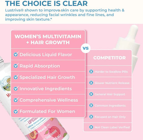 MARY RUTH ORGANICS - MaryRuth Women's Multivitamin + Lustriva Hair Growth 450Ml. - The Red Vitamin MX - Suplementos Alimenticios - {{ shop.shopifyCountryName }}