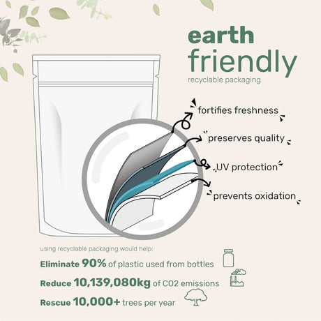 MICRO INGREDIENTS - Micro Ingredients Marine Collagen Peptides 1Lb. - The Red Vitamin MX - Suplementos Alimenticios - {{ shop.shopifyCountryName }}