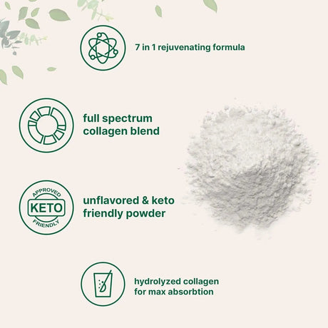 MICRO INGREDIENTS - Micro Ingredients Multi Collagen Protein Powder - The Red Vitamin MX - Suplementos Alimenticios - {{ shop.shopifyCountryName }}