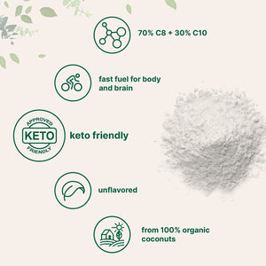 MICRO INGREDIENTS - Micro Ingredients Organic MCT Oil Powder with Prebiotic Fiber 454Gr. - The Red Vitamin MX - Suplementos Alimenticios - {{ shop.shopifyCountryName }}