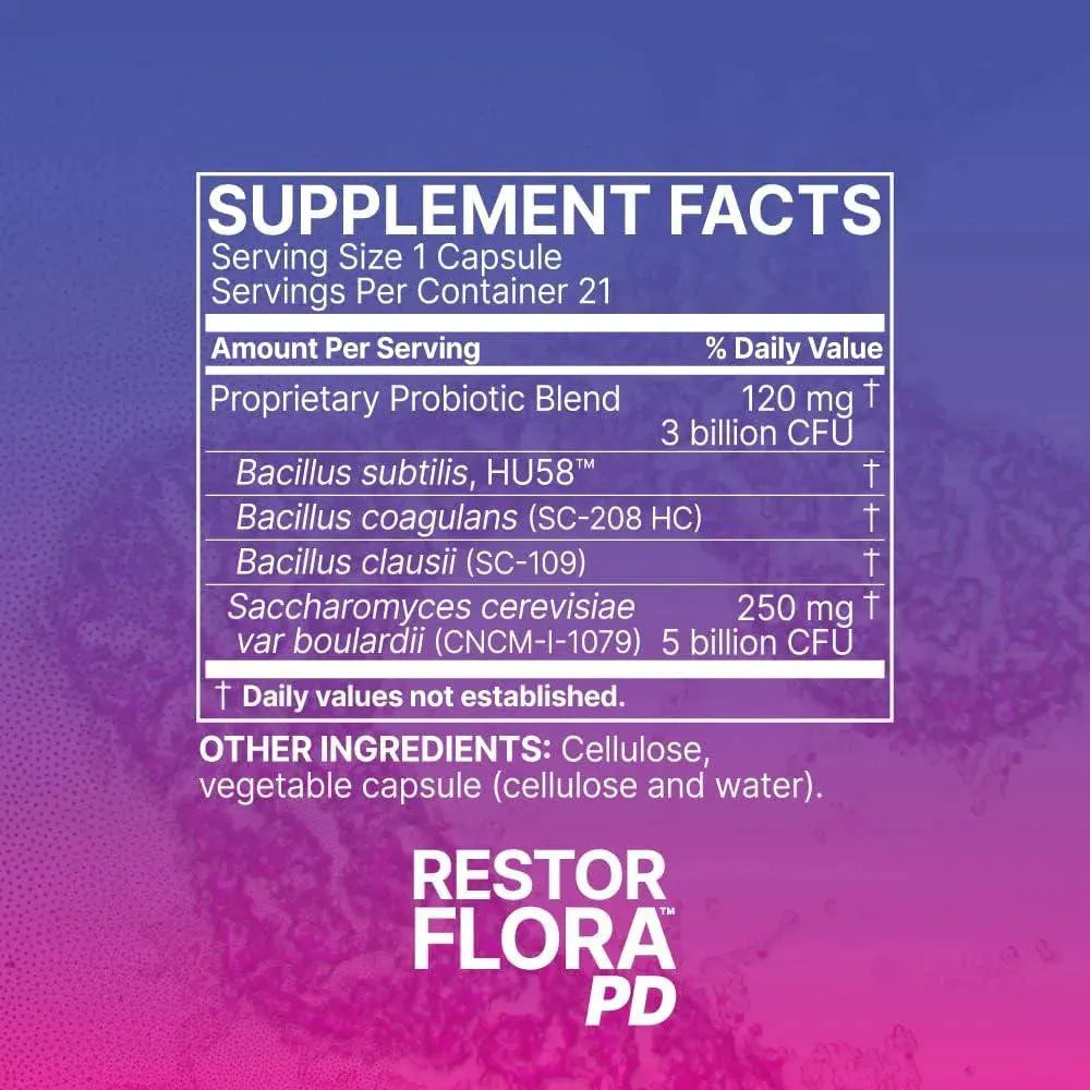 MICROBIOME LABS - Microbiome Labs RestorFlora PD 21 Capsulas - The Red Vitamin MX - Suplementos Alimenticios - {{ shop.shopifyCountryName }}