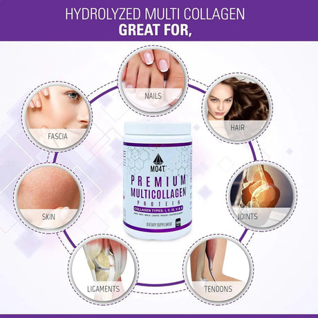 MO4T - MO4T Premium Multi Collagen Powder 300Gr. - The Red Vitamin MX - Suplementos Alimenticios - {{ shop.shopifyCountryName }}