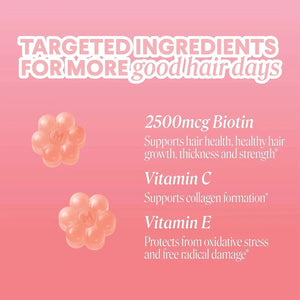 MONDAY HAIRCARE - MONDAY HAIRCARE Hair Gummies for Thicker and Stronger Hair 60 Gomitas - The Red Vitamin MX - Suplementos Alimenticios - {{ shop.shopifyCountryName }}