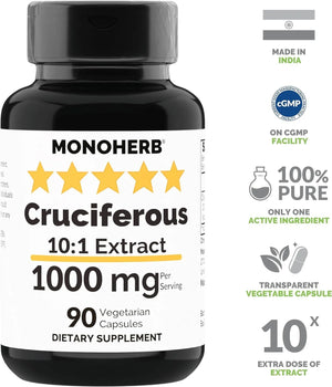 MONOHERB - Monoherb Cruciferous Extract 1000Mg. 90 Capsulas - The Red Vitamin MX - Suplementos Alimenticios - {{ shop.shopifyCountryName }}