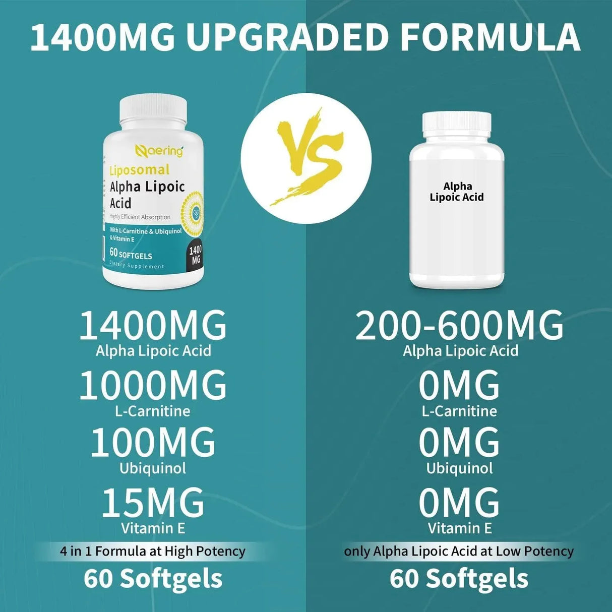 NAERING - Naering Liposomal Alpha Lipoic Acid 1400Mg. 120 Capsulas Blandas - The Red Vitamin MX - Suplementos Alimenticios - {{ shop.shopifyCountryName }}