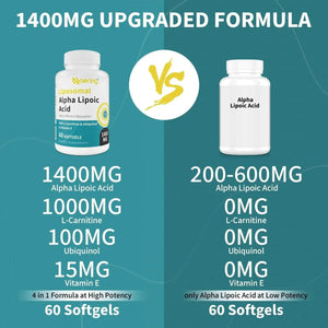 NAERING - Naering Liposomal Alpha Lipoic Acid 1400Mg. 60 Capsulas Blandas - The Red Vitamin MX - Suplementos Alimenticios - {{ shop.shopifyCountryName }}