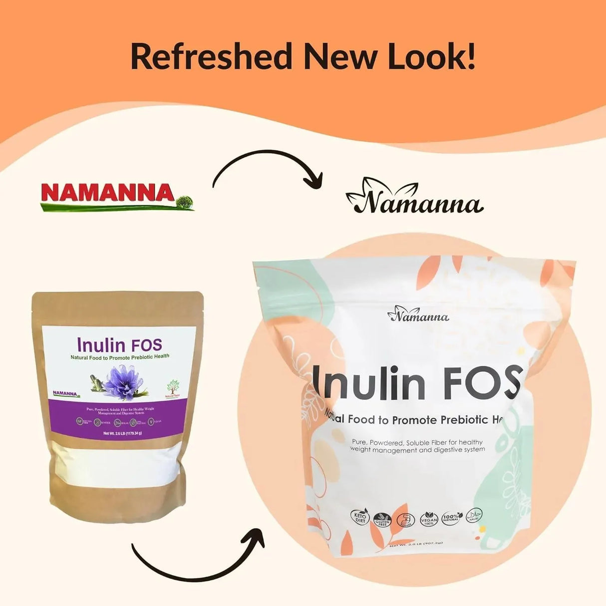 NAMANNA - Namanna Pure Inulin FOS Powder 907.2Gr. - The Red Vitamin MX - Suplementos Alimenticios - {{ shop.shopifyCountryName }}