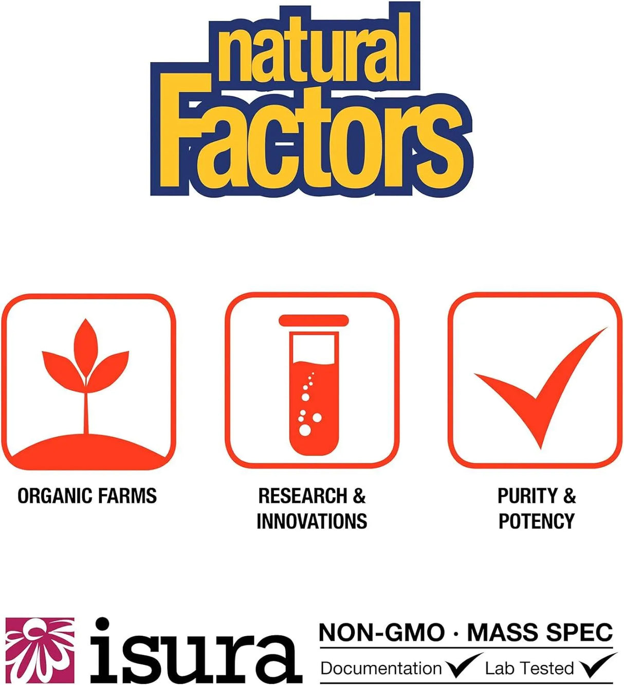 NATURAL FACTORS - Natural Factors MSM Joint Formula 180 Capsulas - The Red Vitamin MX - Suplementos Alimenticios - {{ shop.shopifyCountryName }}