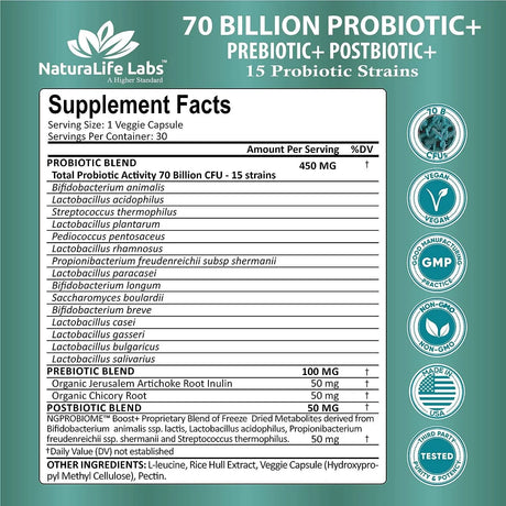 NATURALIFE LABS - NaturaLife Labs Probiotics 70 Billion CFU 30 Capsulas - The Red Vitamin MX - Suplementos Alimenticios - {{ shop.shopifyCountryName }}