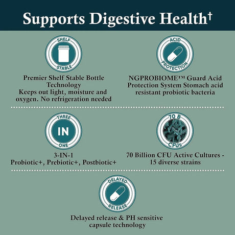 NATURALIFE LABS - NaturaLife Labs Probiotics 70 Billion CFU 30 Capsulas - The Red Vitamin MX - Suplementos Alimenticios - {{ shop.shopifyCountryName }}