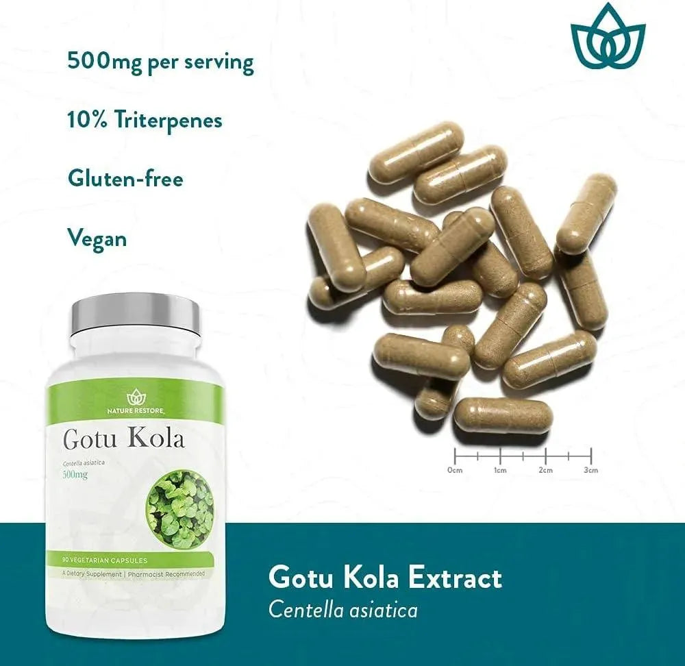 NATURE RESTORE - Nature Restore Gotu Kola Extract 500Mg. 90 Capsulas - The Red Vitamin MX - Suplementos Alimenticios - {{ shop.shopifyCountryName }}