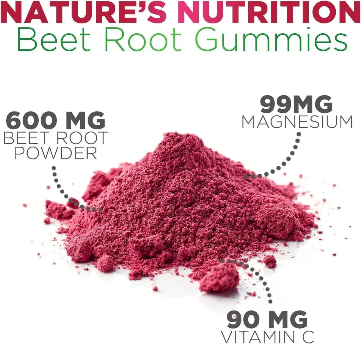 NATURE'S NUTRITION - Nature's Nutrition Beet Chews Gummies with Beetroot 60 Gomitas - The Red Vitamin MX - Suplementos Alimenticios - {{ shop.shopifyCountryName }}