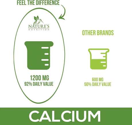 NATURE'S NUTRITION - Nature's Nutrition Calcium 1200Mg. Plus Vitamin D3 180 Tabletas - The Red Vitamin MX - Suplementos Alimenticios - {{ shop.shopifyCountryName }}