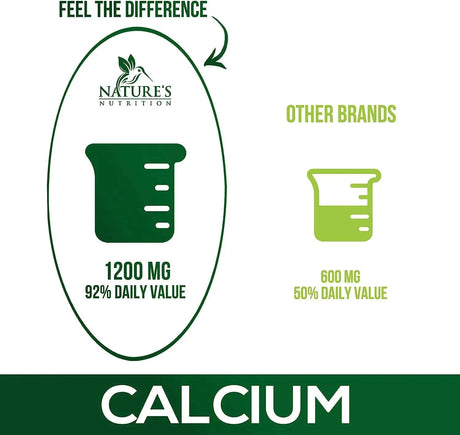 NATURE'S NUTRITION - Nature's Nutrition Calcium Vitamin D3 1200Mg. 240 Tabletas - The Red Vitamin MX - Suplementos Alimenticios - {{ shop.shopifyCountryName }}