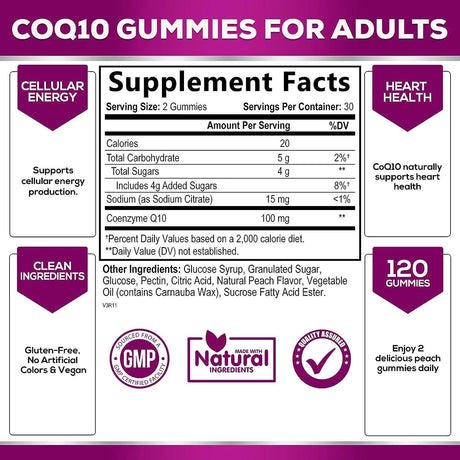 NATURE'S NUTRITION - Nature's Nutrition CoQ10 100Mg. 60 Gomitas - The Red Vitamin MX - Suplementos Alimenticios - {{ shop.shopifyCountryName }}