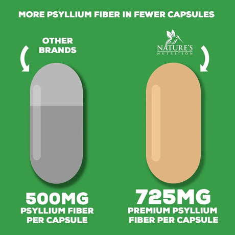 NATURE'S NUTRITION - Nature's Nutrition High Absorption Psyllium Husk 1450Mg. 60 Capsulas - The Red Vitamin MX - Suplementos Alimenticios - {{ shop.shopifyCountryName }}