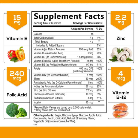 NATURE'S NUTRITION - Nature's Nutrition Multivitamin for Women & Men 120 Gomitas - The Red Vitamin MX - Suplementos Alimenticios - {{ shop.shopifyCountryName }}