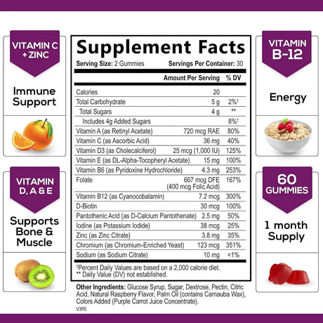 NATURE'S NUTRITION - Nature's Nutrition Multivitamin Gummies 60 Gomitas - The Red Vitamin MX - Suplementos Alimenticios - {{ shop.shopifyCountryName }}