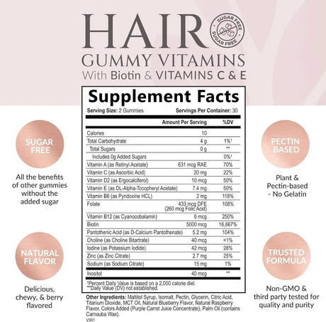 NATURE'S NUTRITION - Nature's Nutrition Sugar Free Hair Vitamins Gummies with Biotin 60 Gomitas - The Red Vitamin MX - Suplementos Alimenticios - {{ shop.shopifyCountryName }}