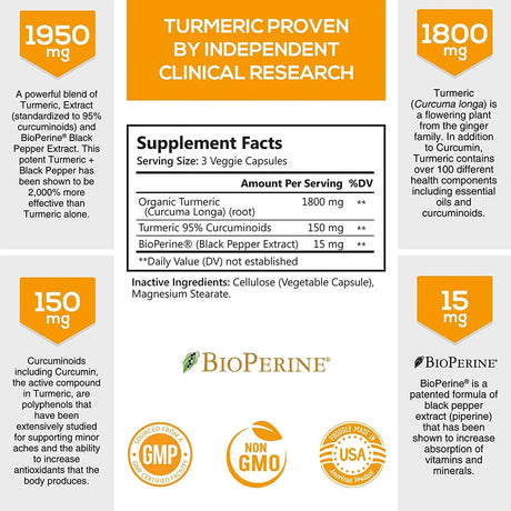 NATURE'S NUTRITION - Nature's Nutrition Turmeric Curcumin 1950Mg. 240 Capsulas - The Red Vitamin MX - Suplementos Alimenticios - {{ shop.shopifyCountryName }}