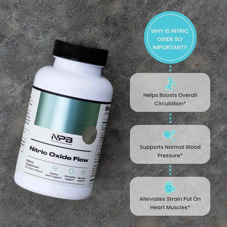 NATURE'S PURE BLEND - Nature's Pure Blend Nitric Oxide Supplement L-Arginine 1500Mg. 60 Capsulas - The Red Vitamin MX - Suplementos Alimenticios - {{ shop.shopifyCountryName }}
