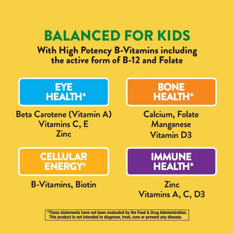 NATURE'S WAY - Nature's Way Alive! Children's Daily Multivitamin 120 Tabletas Masticables - The Red Vitamin MX - Suplementos Alimenticios - {{ shop.shopifyCountryName }}