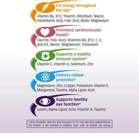 NATURE'S WAY - Nature's Way alpha betic Diabetic Multivitamin 30 Tabletas - The Red Vitamin MX - Suplementos Alimenticios - {{ shop.shopifyCountryName }}