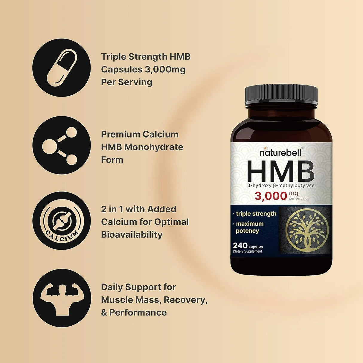 NATUREBELL - NatureBell HMB 3,000Mg. 240 Capsulas 2 Pack - The Red Vitamin MX - Suplementos Alimenticios - {{ shop.shopifyCountryName }}