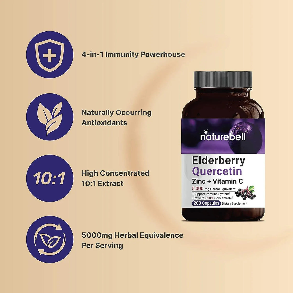 NATUREBELL - NatureBell Sambucus Elderberry Capsules 5000Mg. 200 Capsulas - The Red Vitamin MX - Suplementos Alimenticios - {{ shop.shopifyCountryName }}