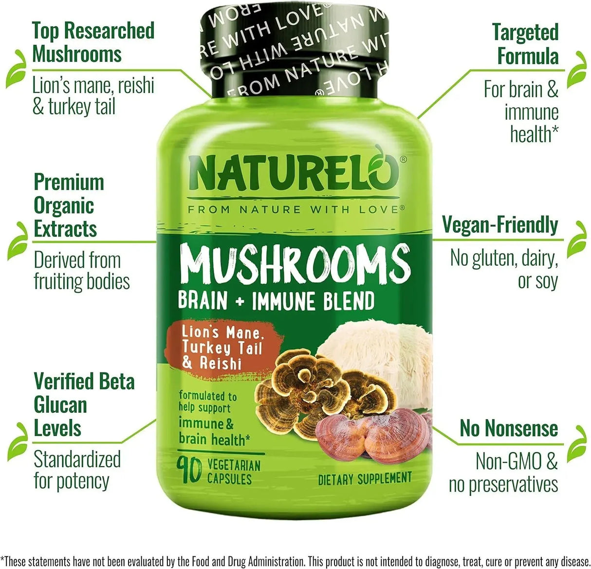 NATURELO - NATURELO Mushrooms Supplement 90 Capsulas - The Red Vitamin MX - Suplementos Alimenticios - {{ shop.shopifyCountryName }}