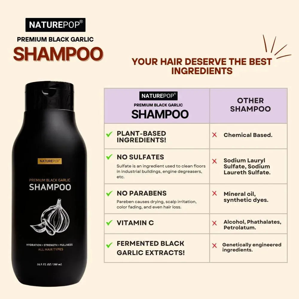 NATUREPOP - Naturepop Black Garlic Hair Loss Shampoo 500Ml. - The Red Vitamin MX - Shampoo Para Cabello - {{ shop.shopifyCountryName }}