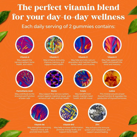 NATURES CRAFT - Natures Craft Potent Daily Multivitamin 30 Gomitas - The Red Vitamin MX - Suplementos Alimenticios - {{ shop.shopifyCountryName }}
