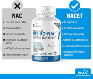 NATURE´S FUSIONS - Nature's Fusions Neuro NAC Supplement N-Acetyl Cysteine Ethyl Ester 60 Capsulas - The Red Vitamin MX - Suplementos Alimenticios - {{ shop.shopifyCountryName }}