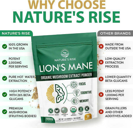 NATURES RISE - Natures Rise Lions Mane Mushroom Powder Organic Supplement 50 Servicios 100Gr. - The Red Vitamin MX - Suplementos Alimenticios - {{ shop.shopifyCountryName }}