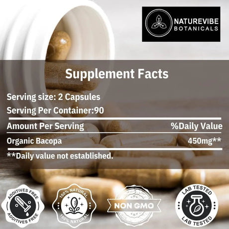 NATUREVIBE - Naturevibe Botanicals Bacopa 450Mg. 180 Capsulas - The Red Vitamin MX - Suplementos Alimenticios - {{ shop.shopifyCountryName }}