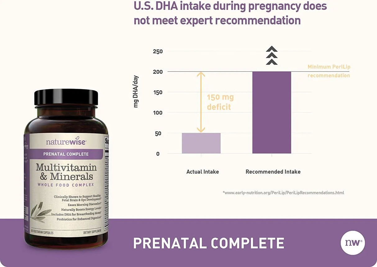 NATUREWISE - NatureWise Prenatal Whole Food Multivitamin for Women 60 Capsulas - The Red Vitamin MX - Suplementos Alimenticios - {{ shop.shopifyCountryName }}