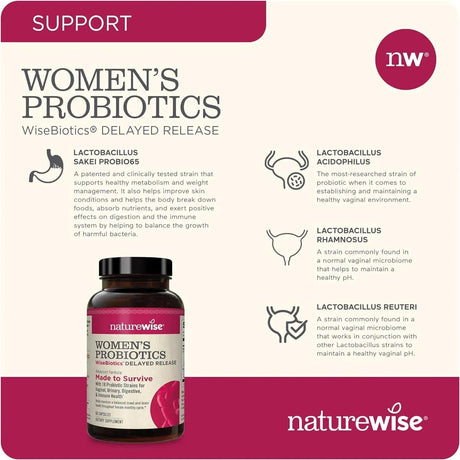 NATUREWISE - NatureWise Probiotics for Women Time-Release 60 Capsulas - The Red Vitamin MX - Suplementos Alimenticios - {{ shop.shopifyCountryName }}