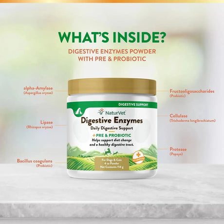 NATURVET - NaturVet Digestive Enzymes for Dogs Plus Probiotics & Prebiotics 114Gr. - The Red Vitamin MX - Probióticos Para Perros - {{ shop.shopifyCountryName }}