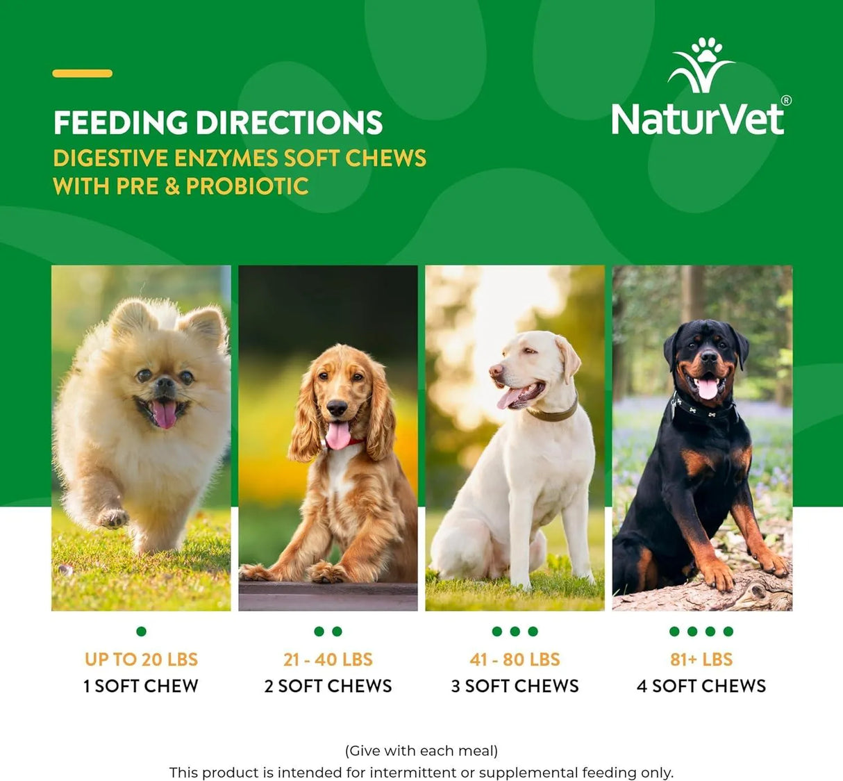 NATURVET - NaturVet Digestive Enzymes Plus Probiotics 120 Masticables - The Red Vitamin MX - Probióticos Para Perros - {{ shop.shopifyCountryName }}