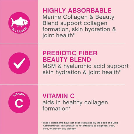 NEOCELL - NeoCell Marine Collagen with Beauty Blend 200Gr. - The Red Vitamin MX - Suplementos Alimenticios - {{ shop.shopifyCountryName }}