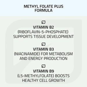 NEUROBIOLOGIX - Neuro biologix Methyl Folate Plus 90 Capsulas - The Red Vitamin MX - Suplementos Alimenticios - {{ shop.shopifyCountryName }}