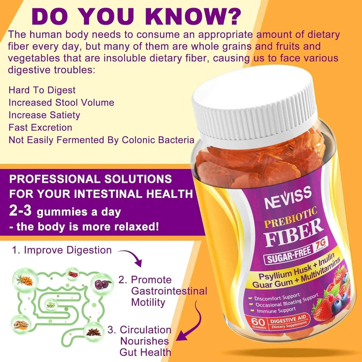 NEVISS - NEVISS Prebiotic Fiber 7G Supplement Gummies 60 Gomitas - The Red Vitamin MX - Suplementos Alimenticios - {{ shop.shopifyCountryName }}